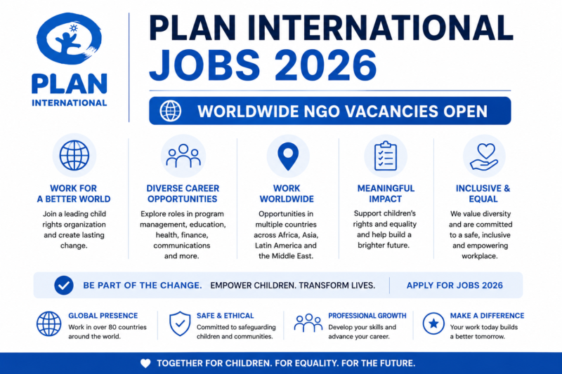 Plan International Jobs 2026 – Worldwide NGO Vacancies Open