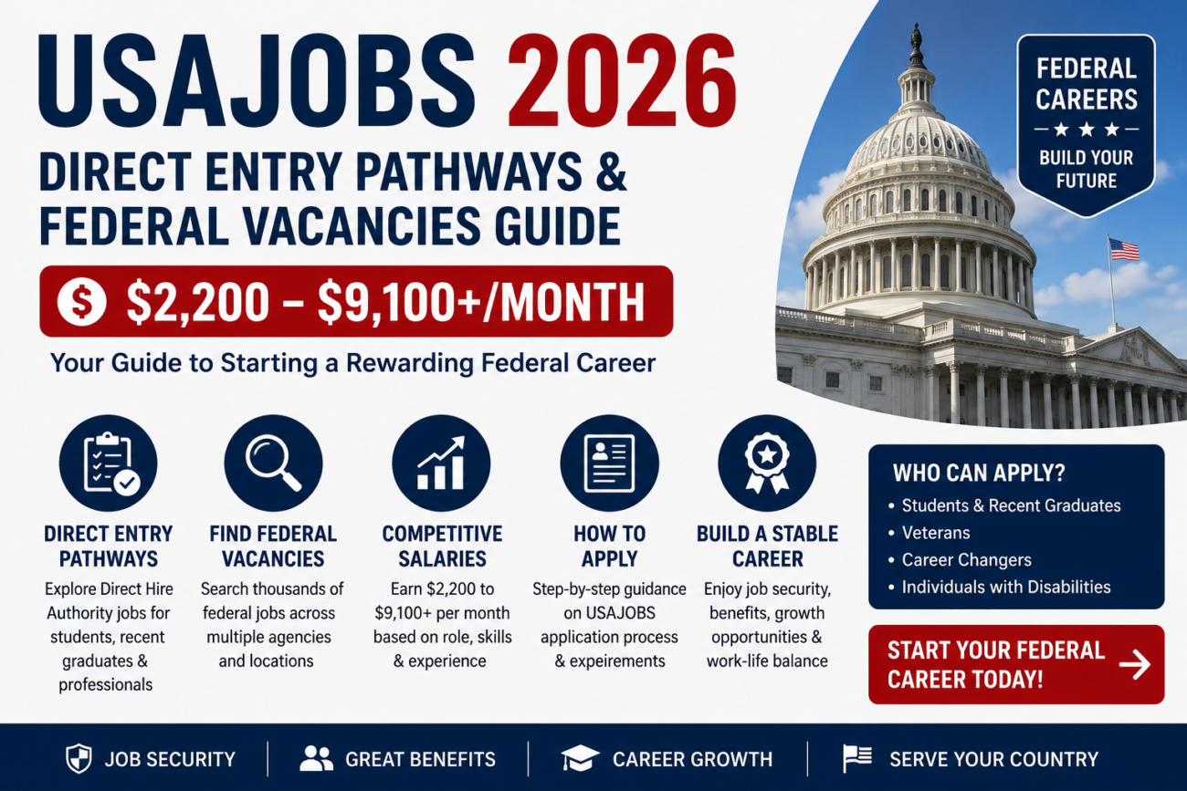 USAJOBS 2026: Direct Entry Pathways & Federal Vacancies Guide ($2,200 – $9,100+/Month)