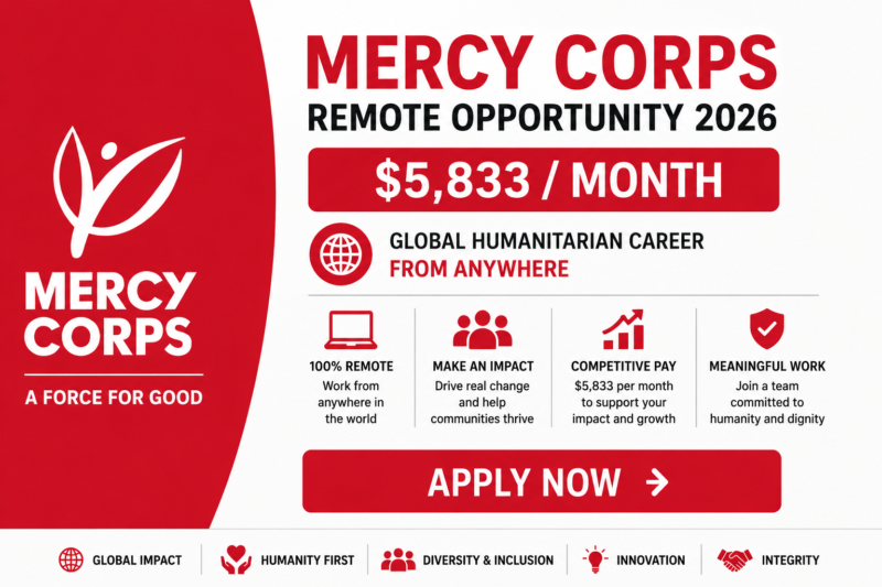 Mercy Corps Remote Opportunity 2026 with $5,833/Month – Apply Now for a Global Humanitarian Career from Anywhere
