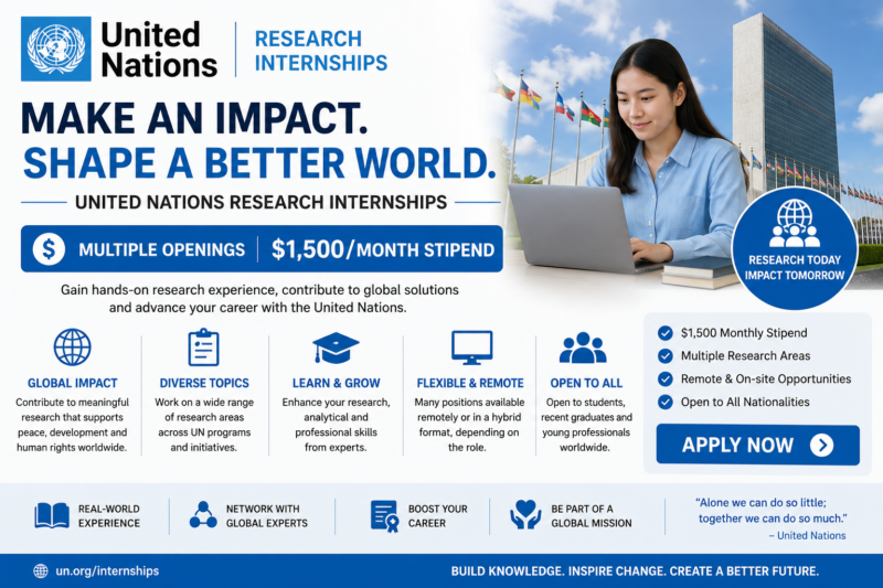 United Nations Research Internships: Multiple Openings with $1,500/Month Stipend