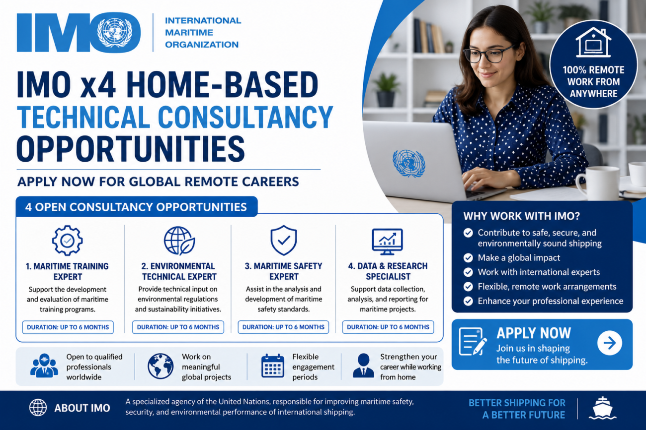 IMO x4 Home-Based Technical Consultancy Opportunities – Apply Now for Global Remote Careers