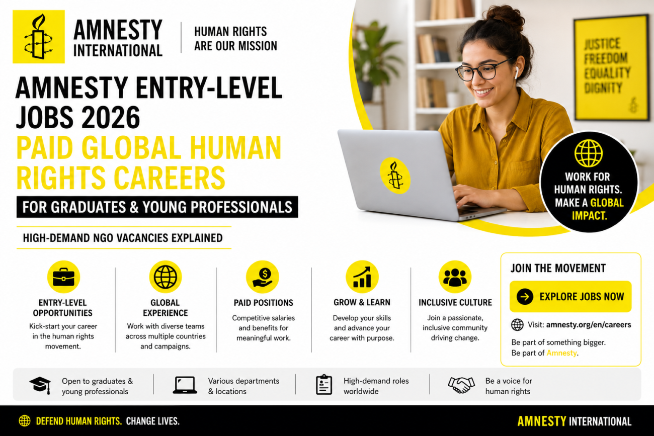 Amnesty Entry-Level Jobs 2026: Paid Global Human Rights Careers for Graduates & Young Professionals
