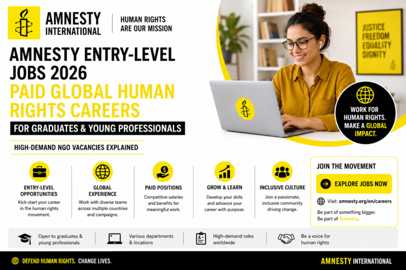 Amnesty Entry-Level Jobs 2026: Paid Global Human Rights Careers for Graduates & Young Professionals