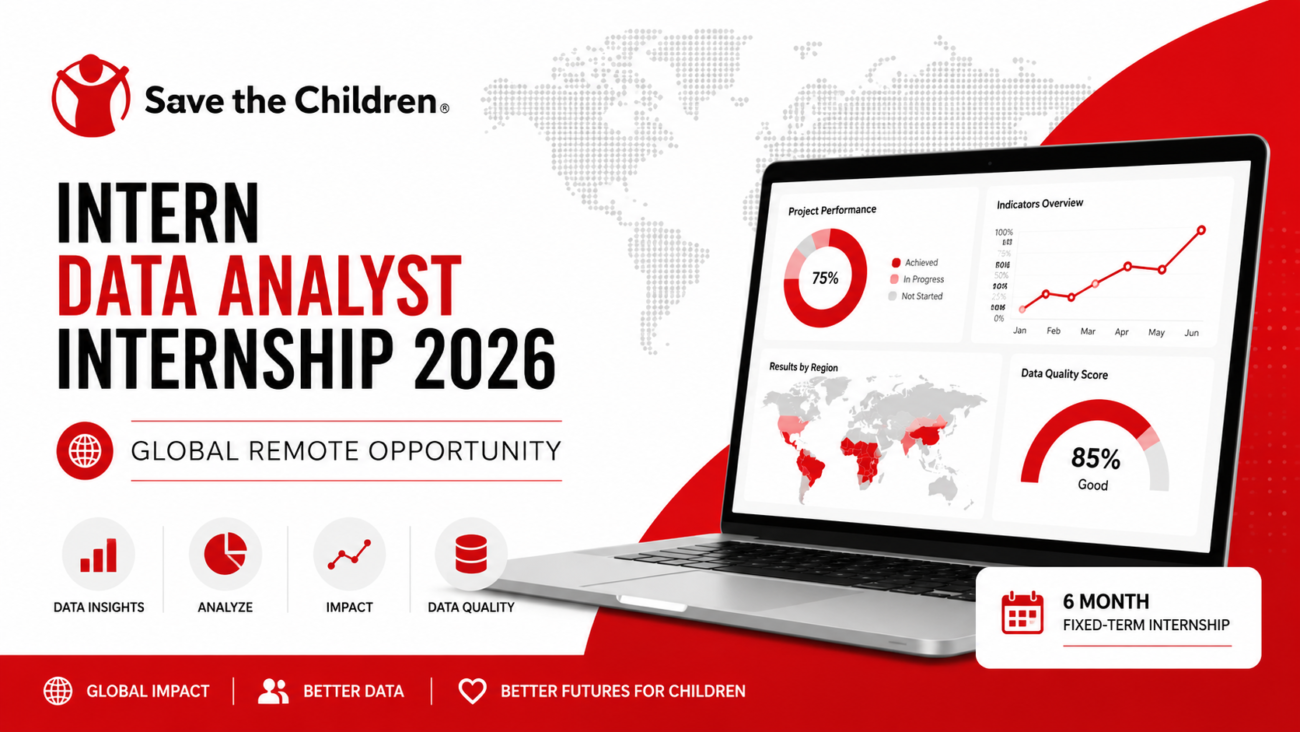 Intern Data Analyst