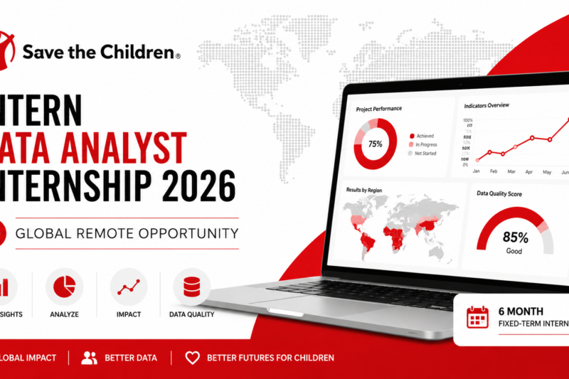 Intern Data Analyst