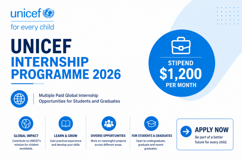 UNICEF Internship Programme 2026 with a Stipend of $1,200: Multiple Paid Global Internship Opportunities for Students and Graduates