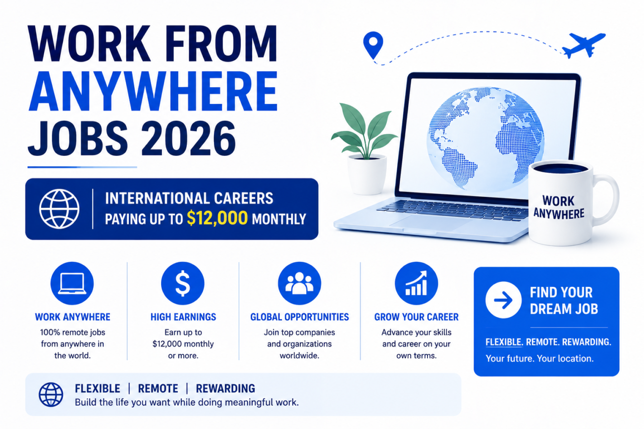 Work From Anywhere Jobs 2026 – International Careers Paying Up to $12,000 Monthly