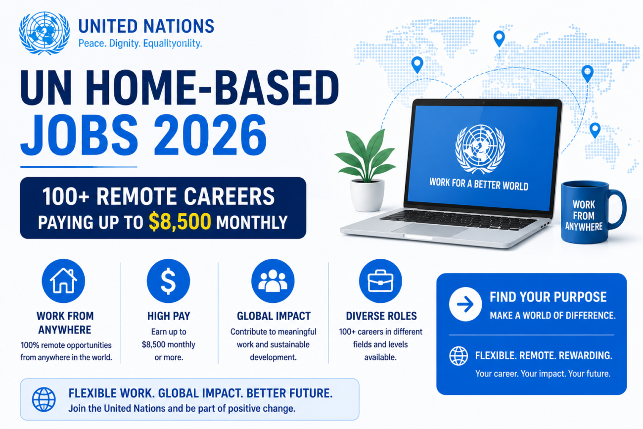 UN Home-Based Jobs 2026 – 100+ Remote Careers Paying Up to $8,500 Monthly