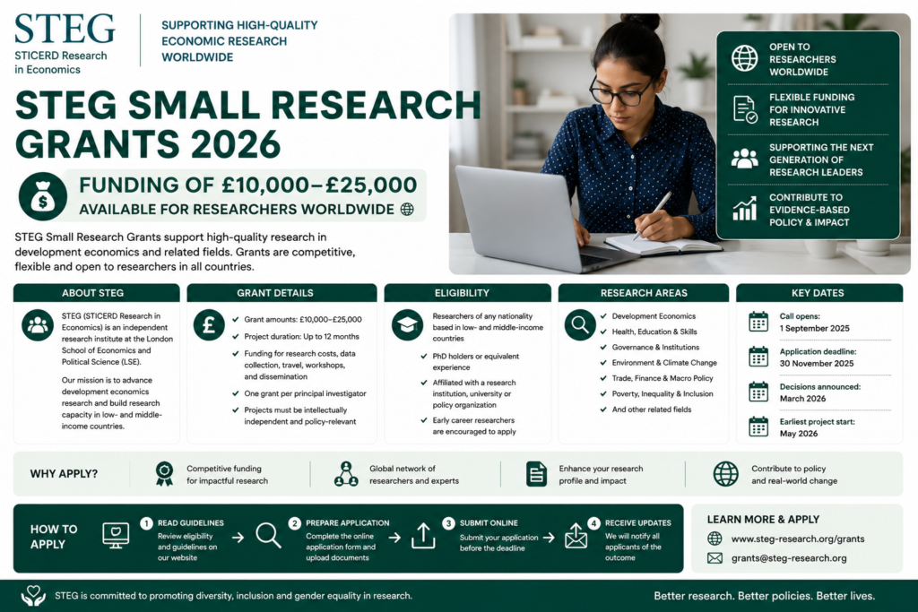 STEG Small Research Grants 2026