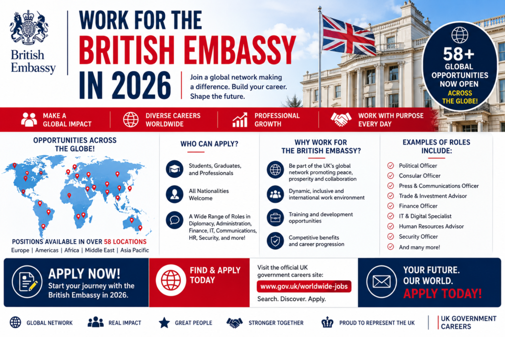 British Embassy in 2026