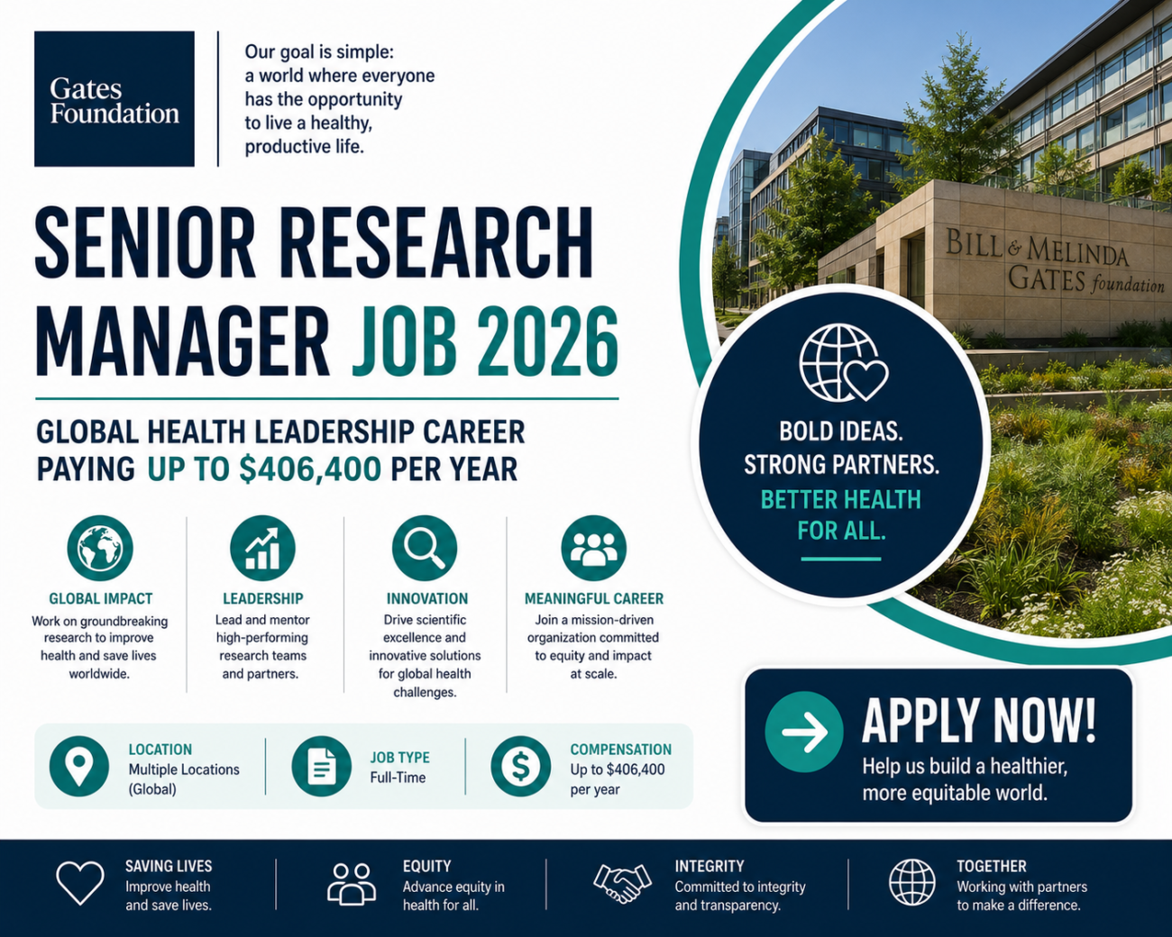 Gates Foundation Senior Research Manager Job 2026: Global Health Leadership Career Paying Up to $406,400 Per Year
