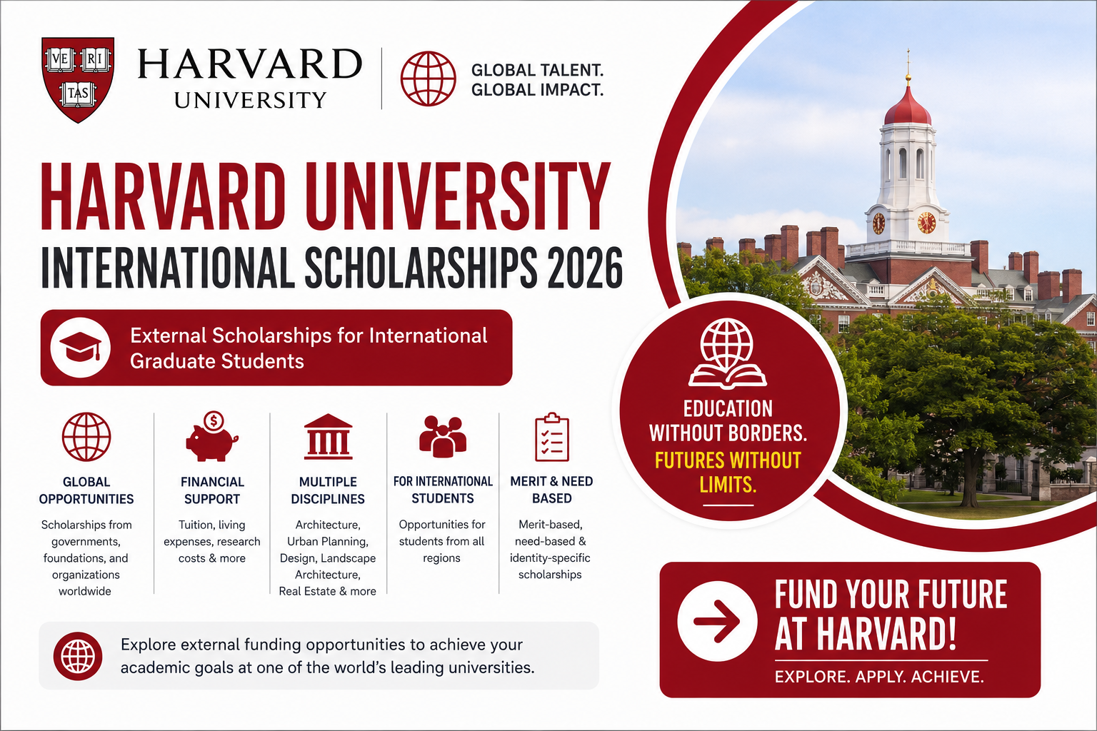 Harvard University International Scholarships 2026: External Funding ...