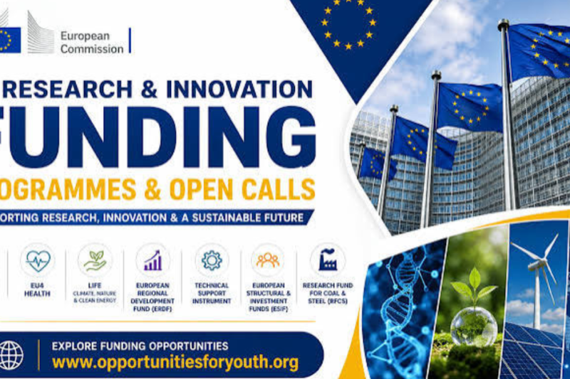 Horizon Europe and EU Research Funding 2026: Explore European Commission Research, Innovation, Climate, Health and Regional Development Funding Opportunities