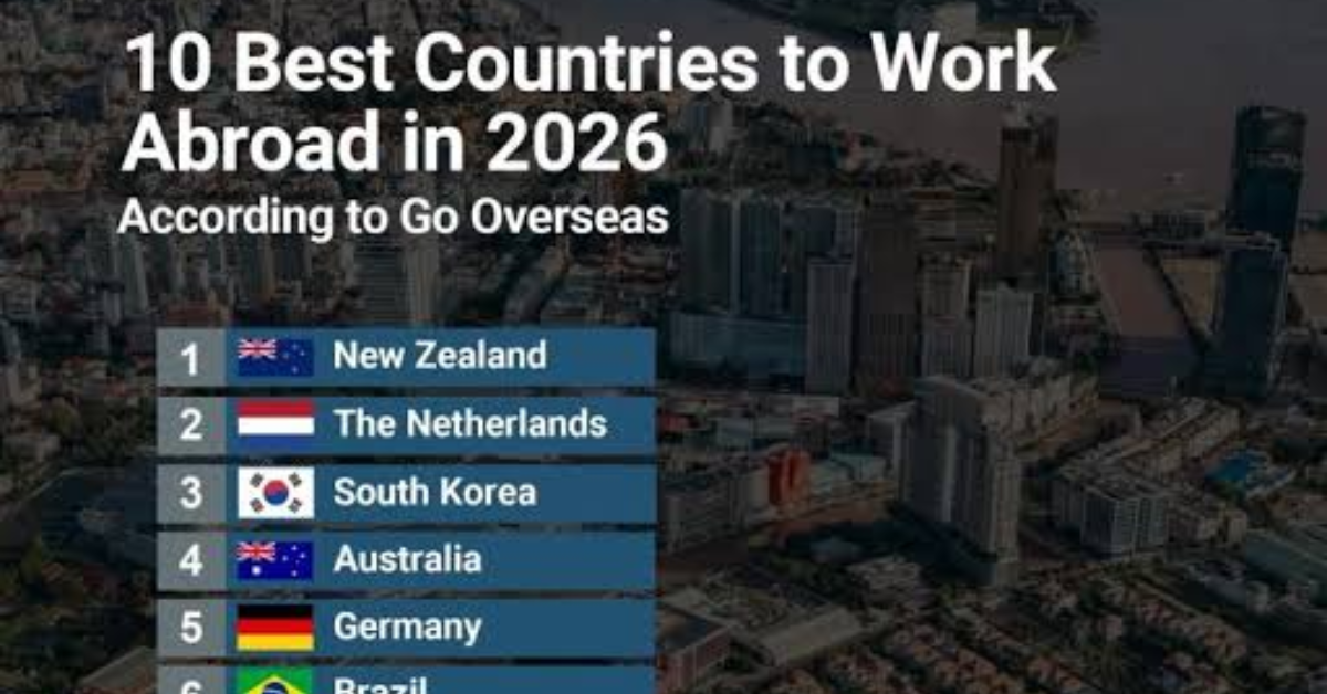 Countries with Most Job Opportunities for Foreigners in 2026